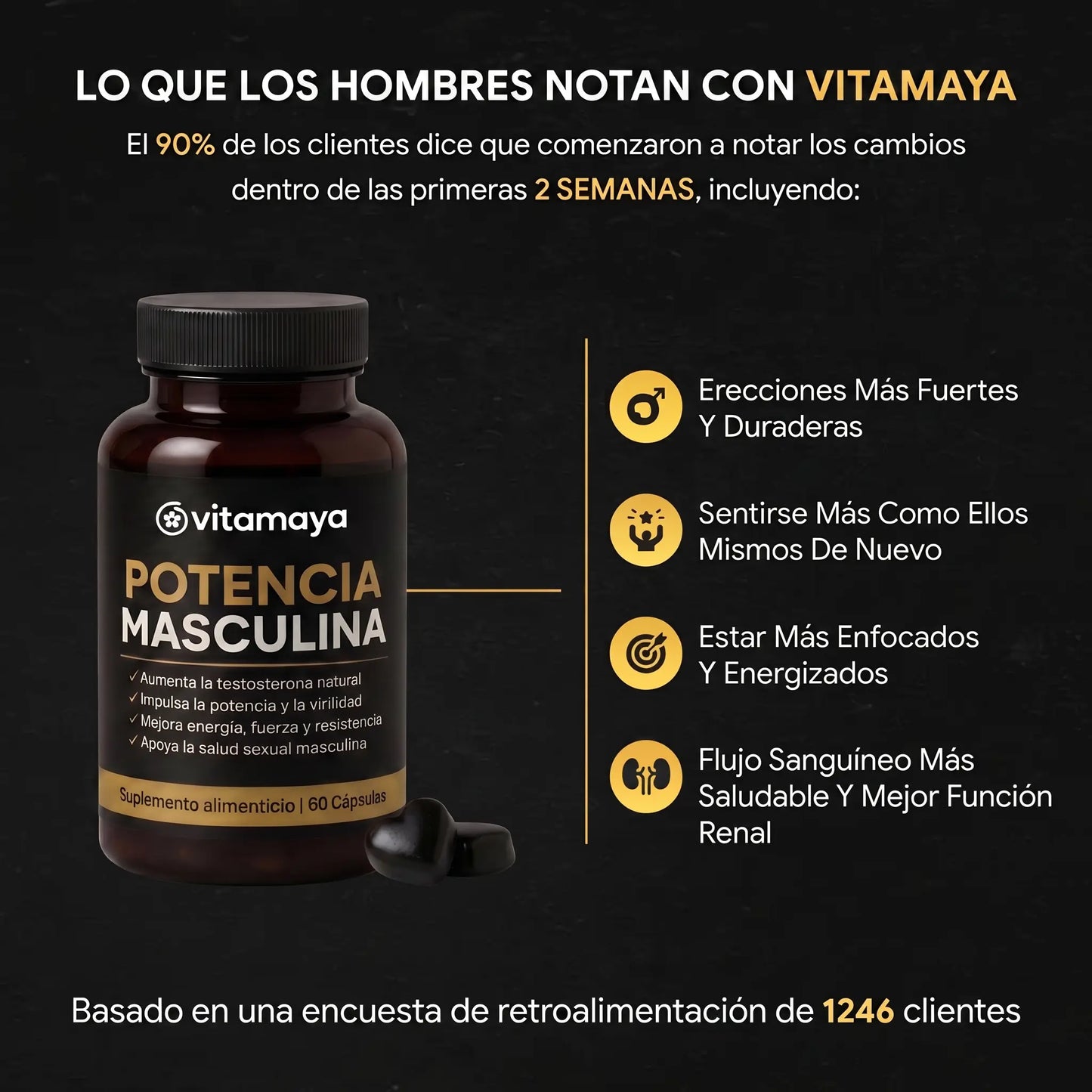 VitaMaya - Gomitas para el rendimiento