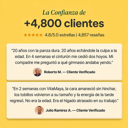 Elane - Acaba con el hinchazón